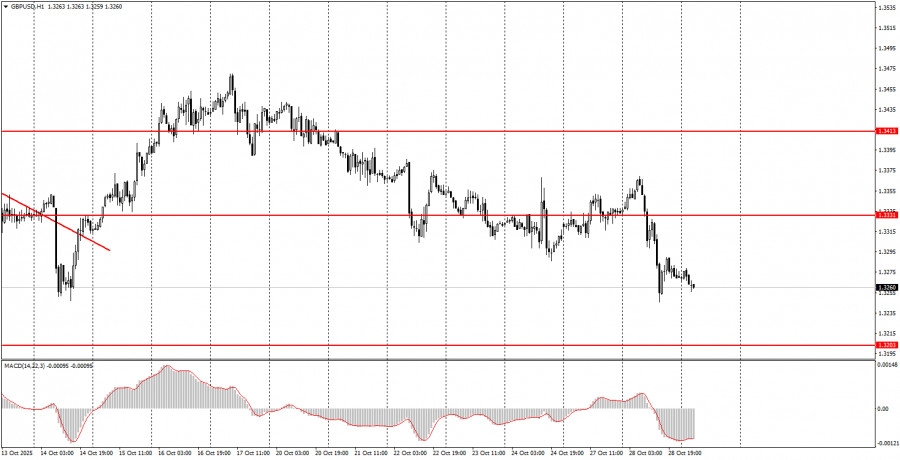 This image is no longer relevant