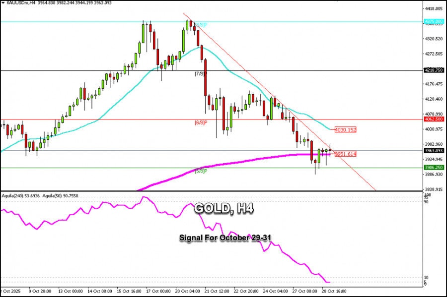 This image is no longer relevant