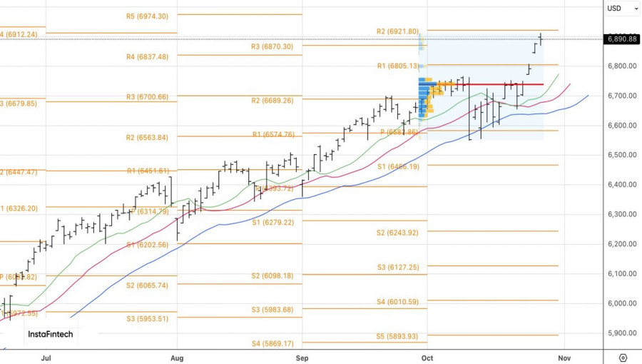 This image is no longer relevant