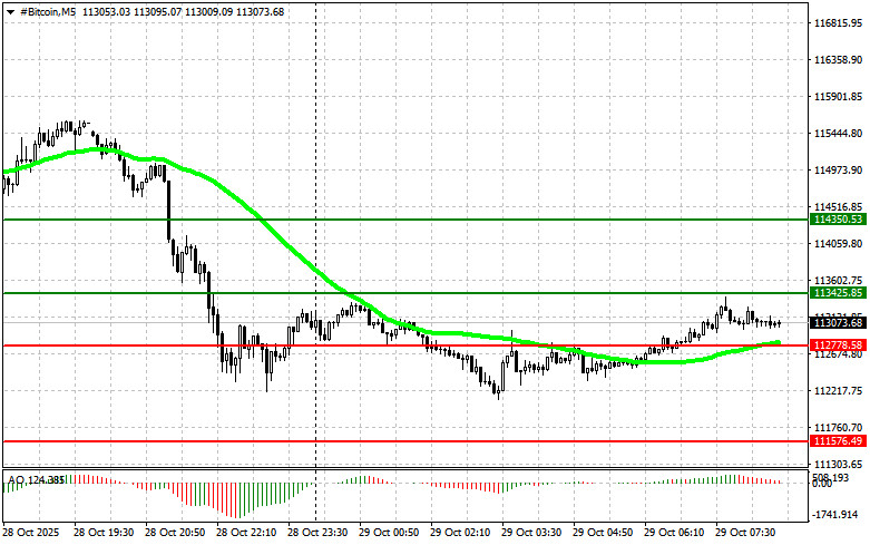 This image is no longer relevant