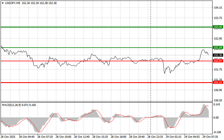 This image is no longer relevant