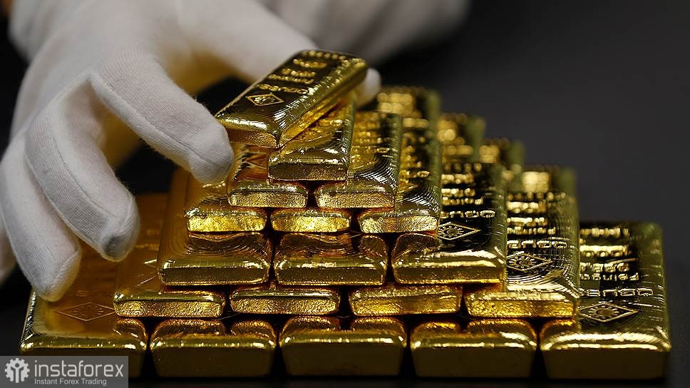 Gold erholt sich leicht vor der Fed-Sitzung