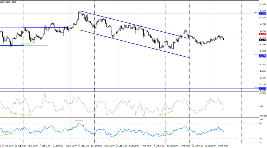 This image is no longer relevant