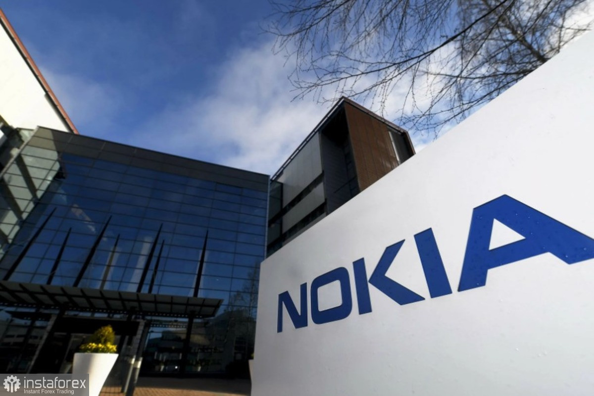 Бычий прогноз по золоту и другие сигналы для активных трейдеров