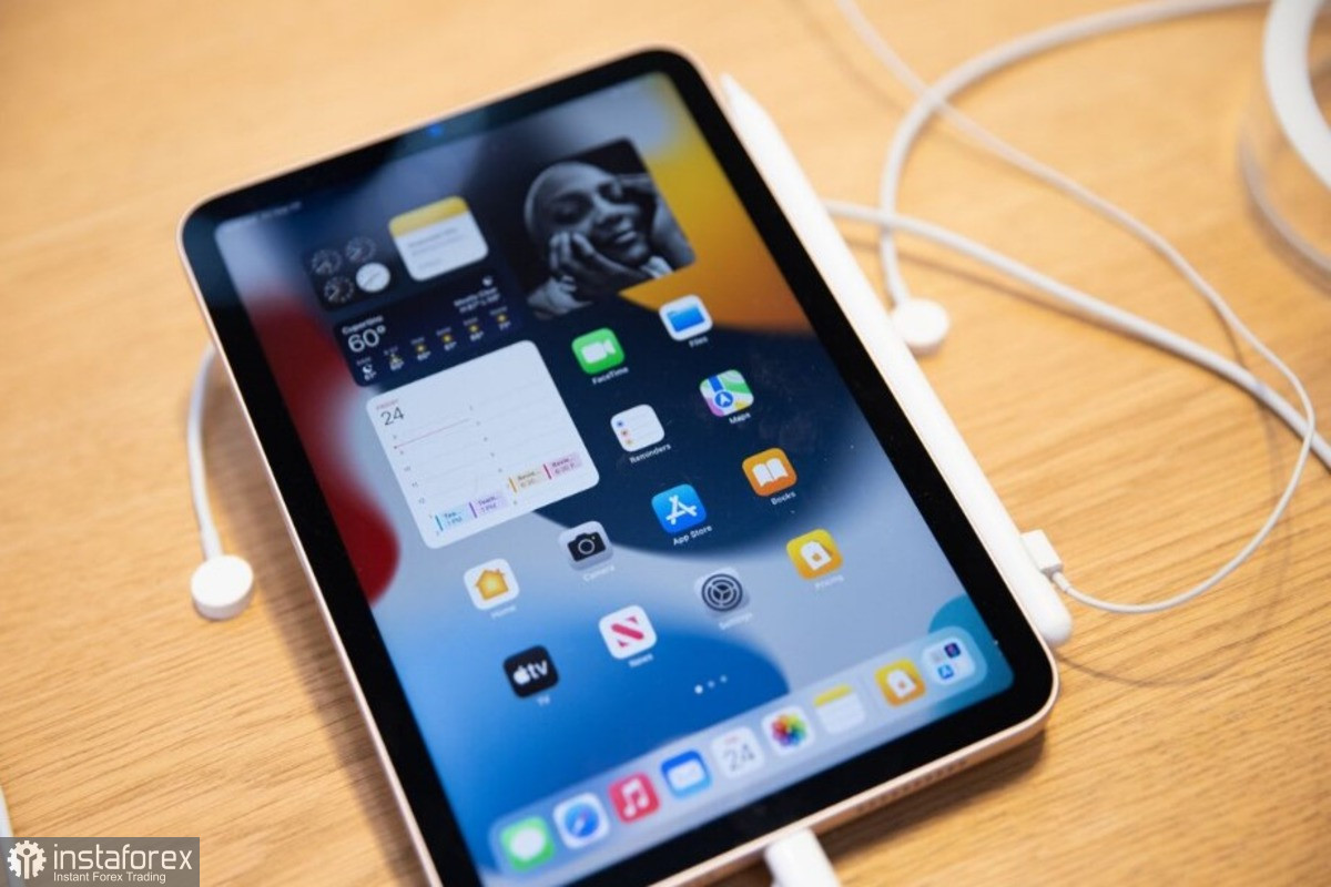 Бычий прогноз по золоту и другие сигналы для активных трейдеров