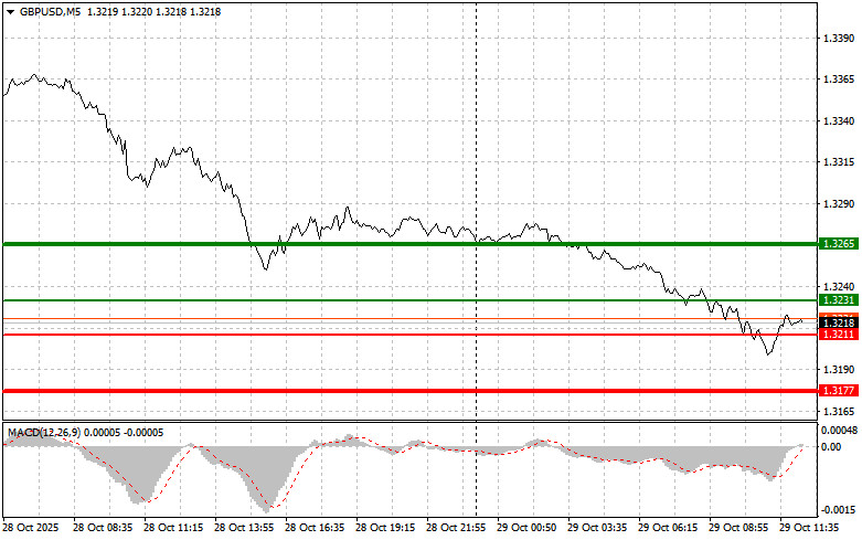 This image is no longer relevant