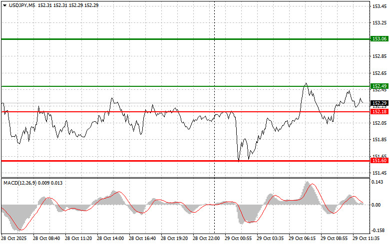 This image is no longer relevant