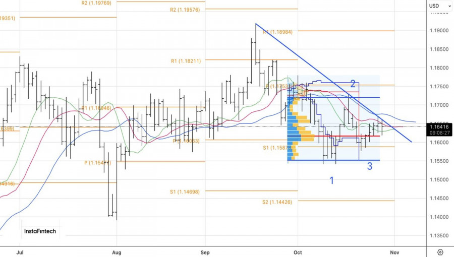 Изображение больше не актуально