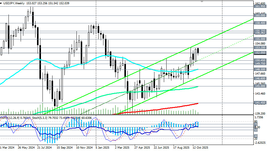 Изображение больше не актуально