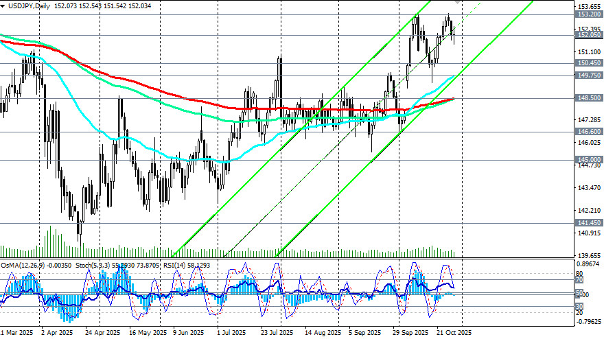 Изображение больше не актуально