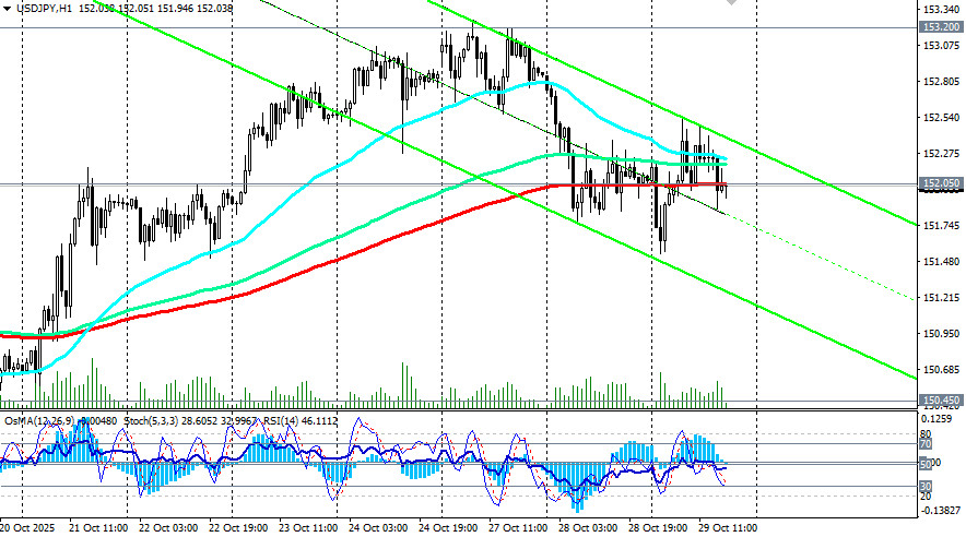 Изображение больше не актуально