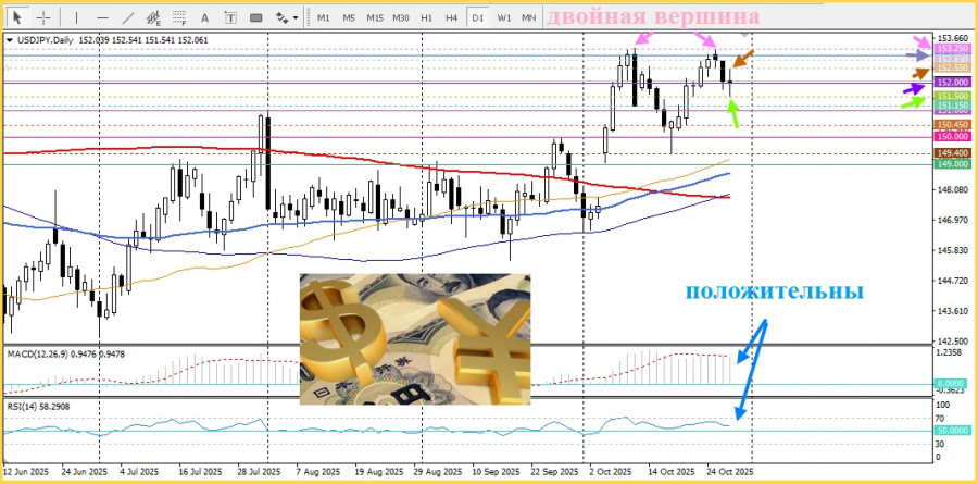 Изображение больше не актуально