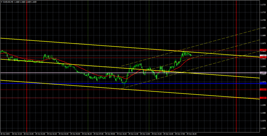 This image is no longer relevant