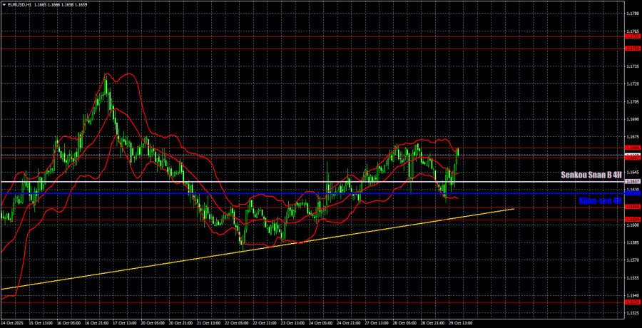 This image is no longer relevant