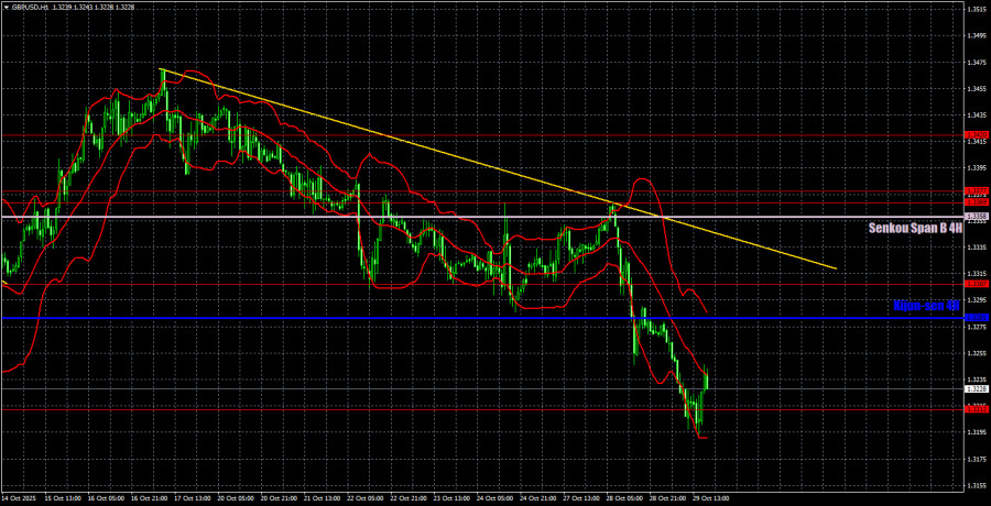 This image is no longer relevant