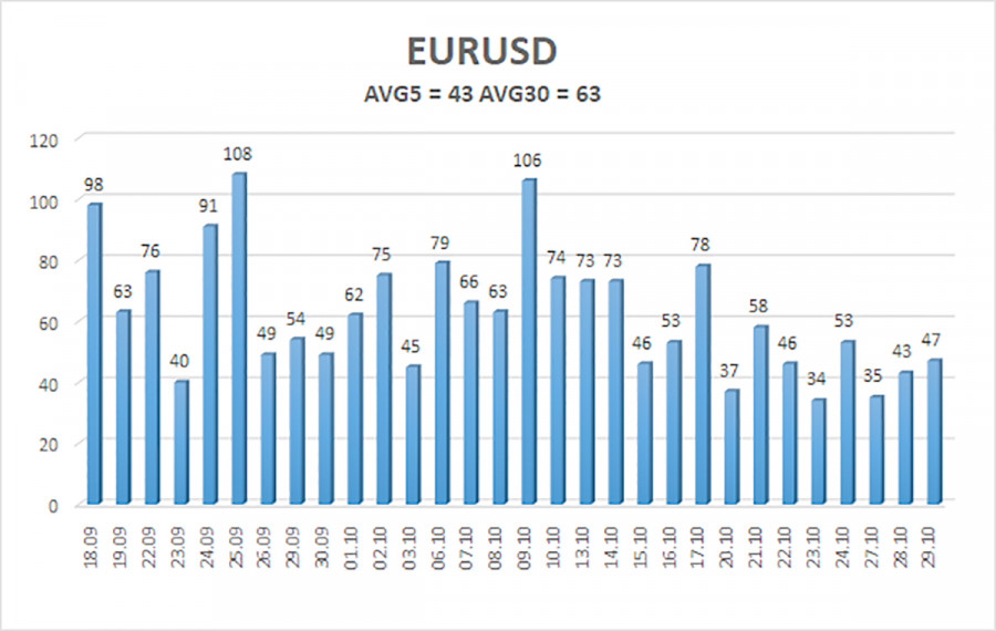 This image is no longer relevant