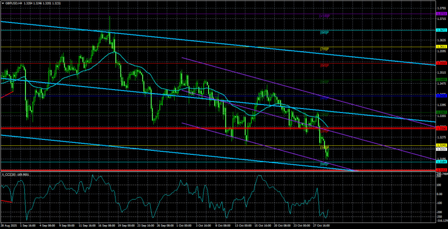 This image is no longer relevant