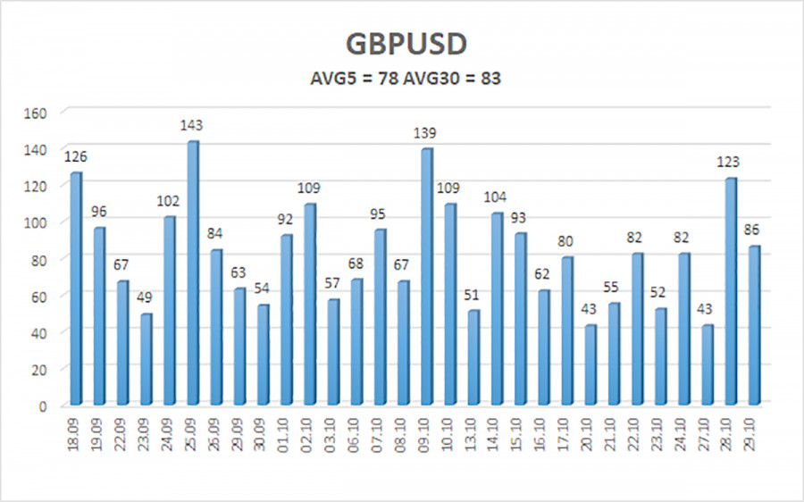 This image is no longer relevant