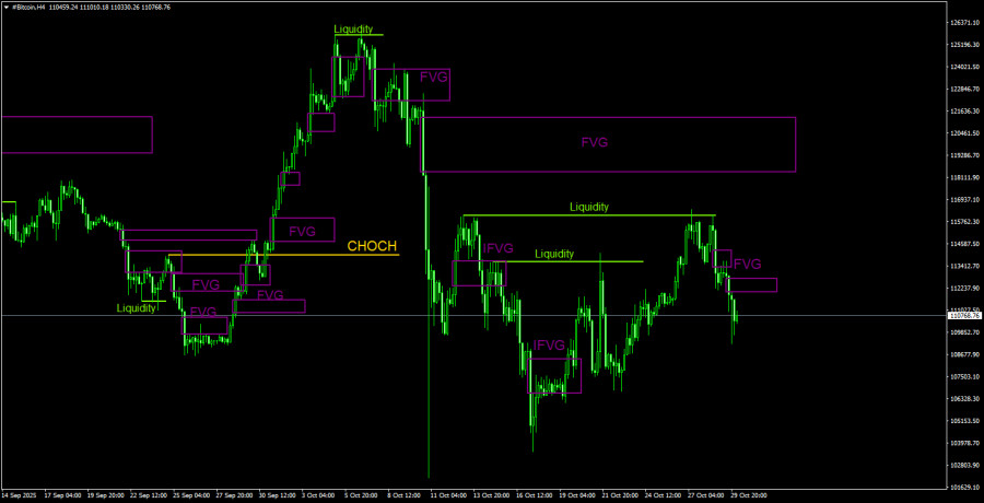 Изображение больше не актуально