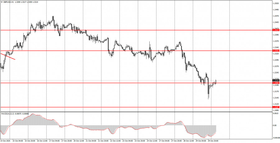 This image is no longer relevant