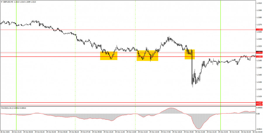 This image is no longer relevant