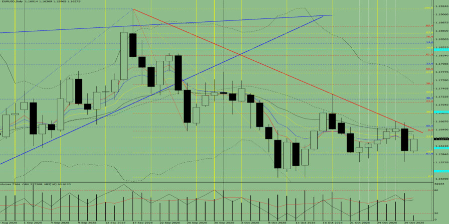 This image is no longer relevant