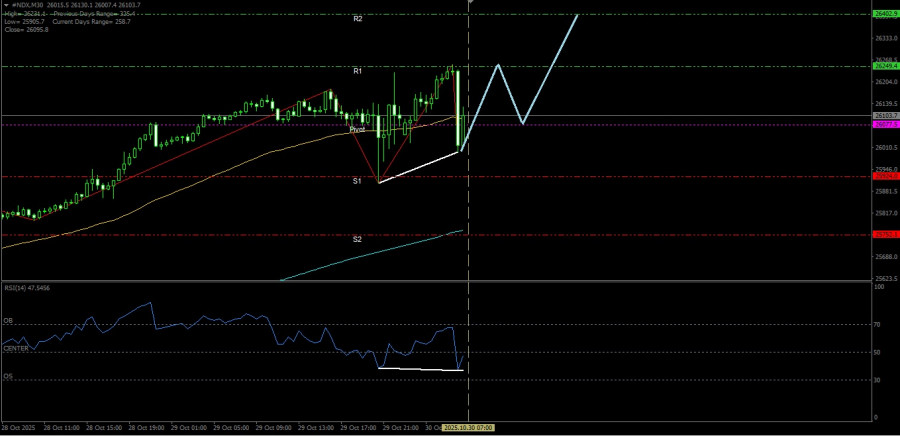 This image is no longer relevant