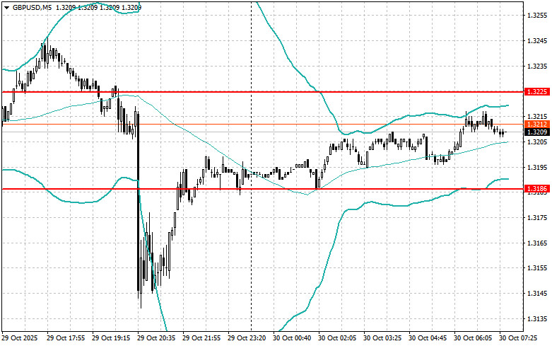 This image is no longer relevant