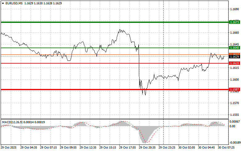 This image is no longer relevant