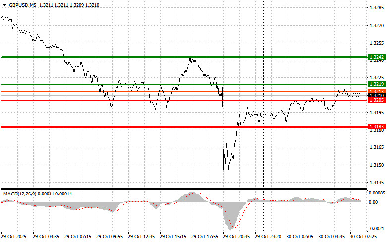 This image is no longer relevant