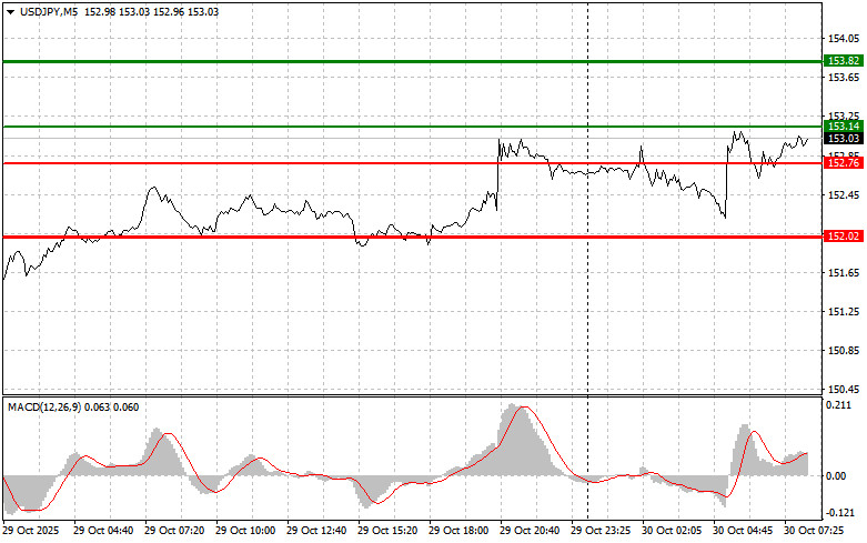 This image is no longer relevant