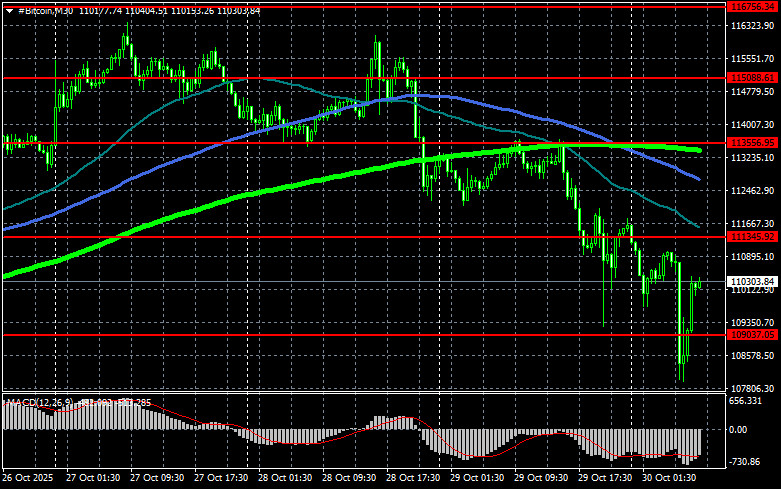 Изображение больше не актуально