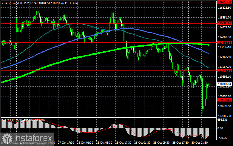 Австралийский регулятор выпустил некоторые разъяснения по цифровым активам