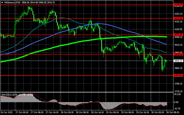 Изображение больше не актуально