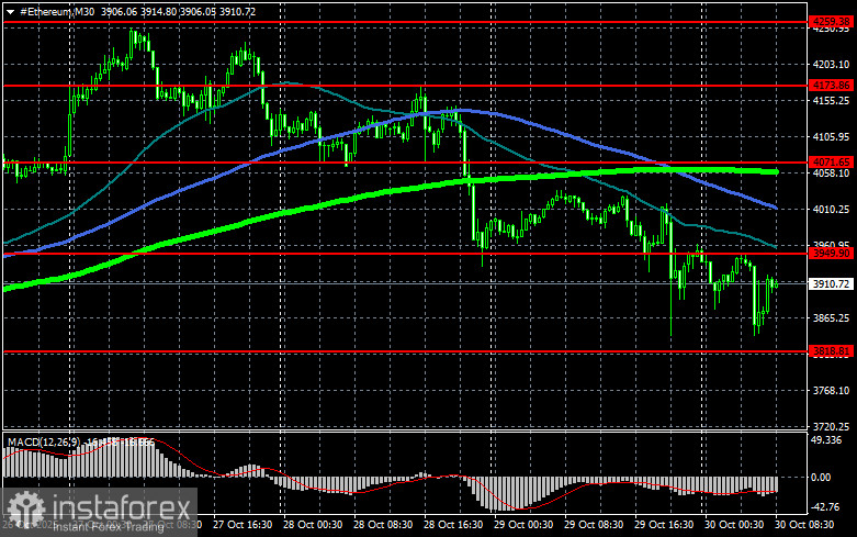 Австралийский регулятор выпустил некоторые разъяснения по цифровым активам