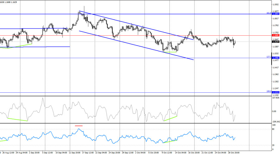 This image is no longer relevant