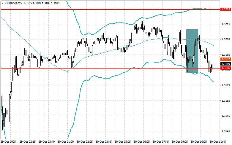 Изображение больше не актуально