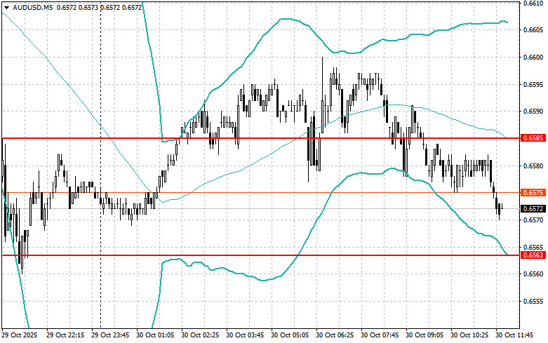 Изображение больше не актуально