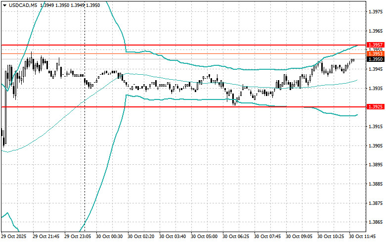 Изображение больше не актуально