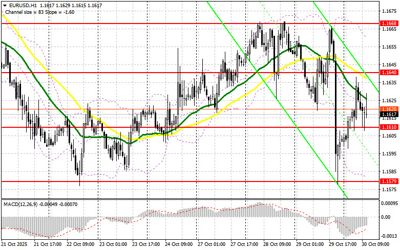 Изображение больше не актуально
