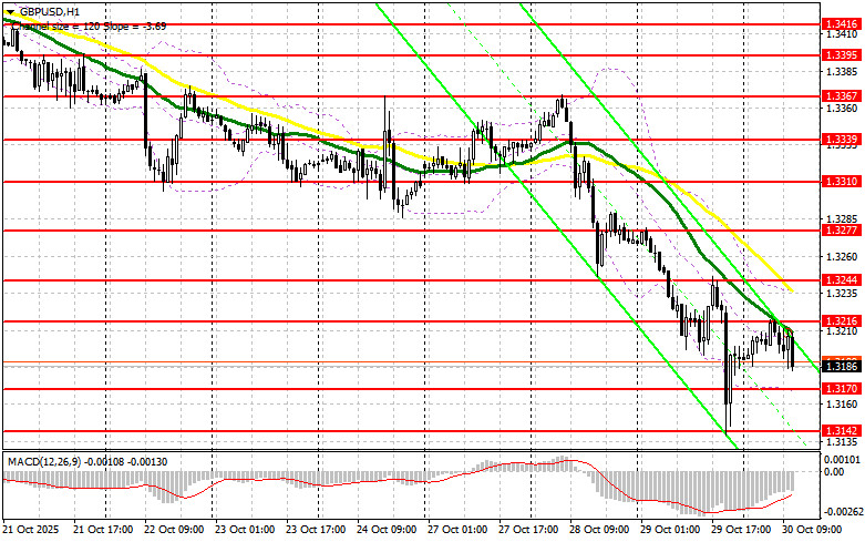 Изображение больше не актуально