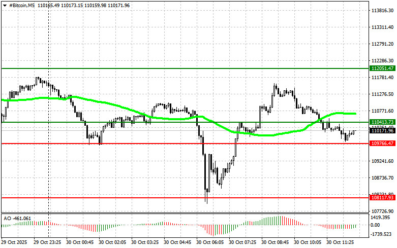 Изображение больше не актуально