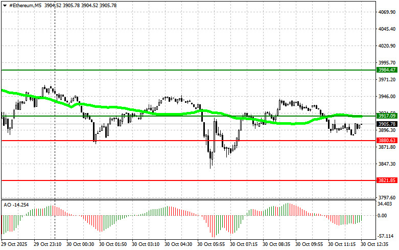 Изображение больше не актуально