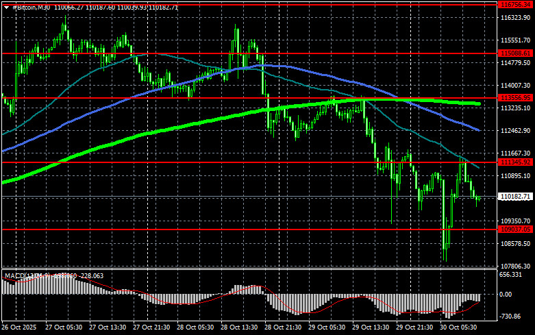 Изображение больше не актуально