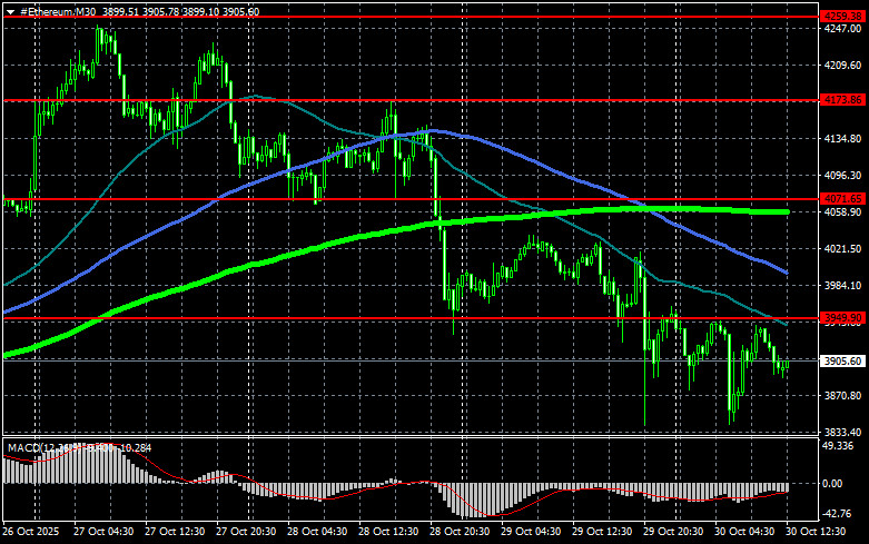 Изображение больше не актуально