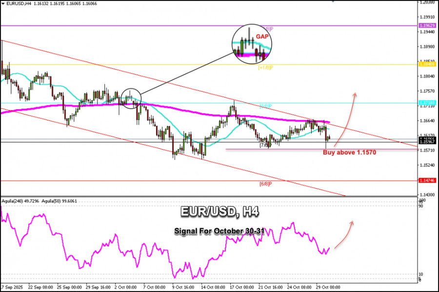 This image is no longer relevant