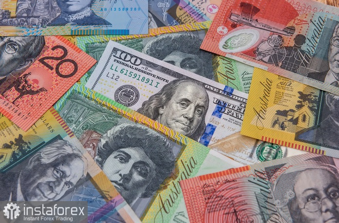 AUD/USD. Анализ цен. Прогноз. Пара AUD/USD ослабевает на фоне укрепления доллара США