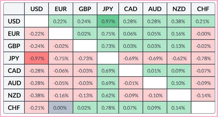 This image is no longer relevant