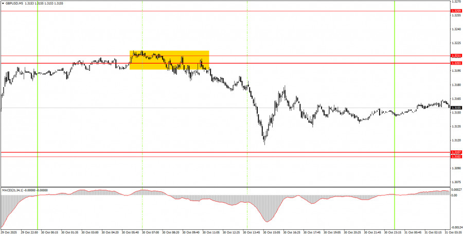 This image is no longer relevant