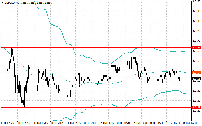 This image is no longer relevant